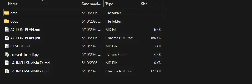 ตัวอย่างไฟล์สรุปที่สร้างจาก CLI Agent
