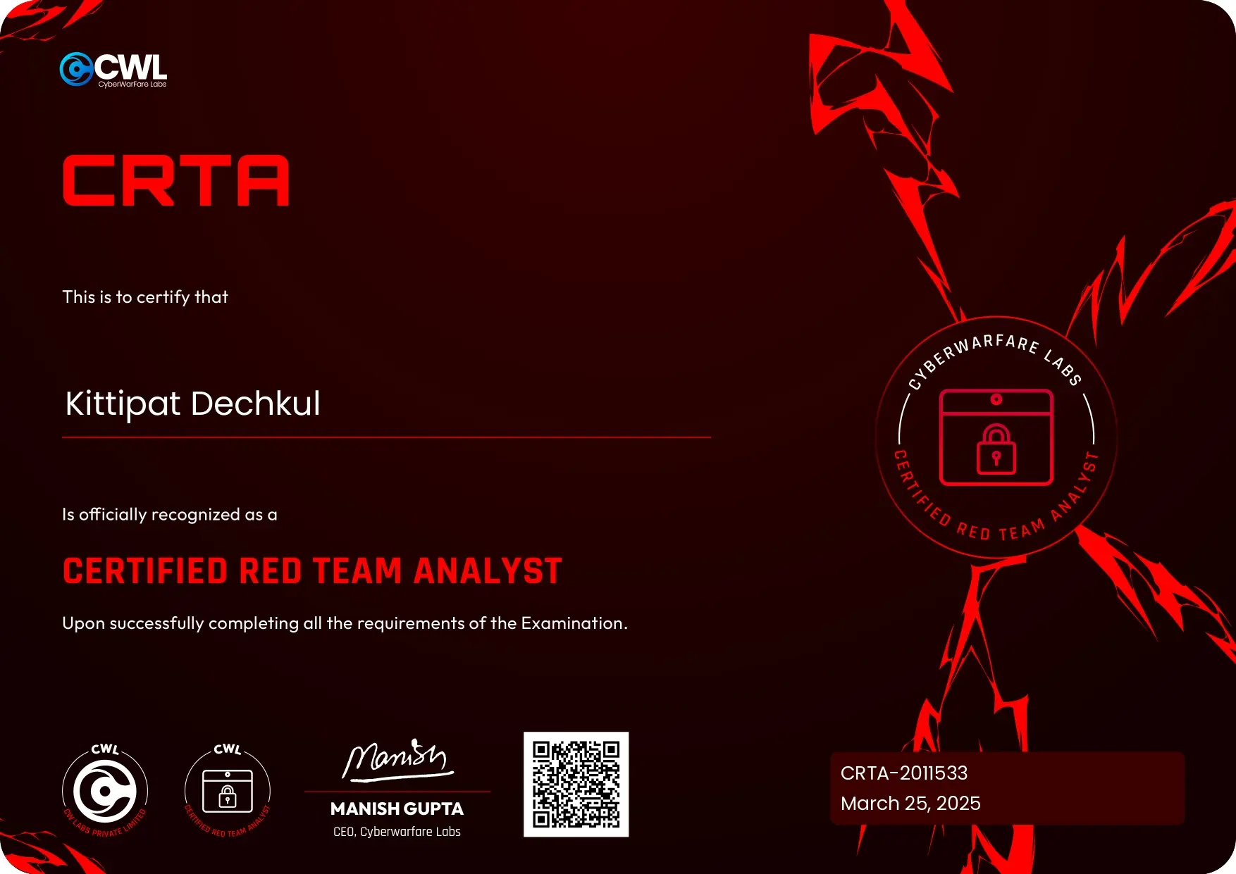 Kittipat CRTA Certificate - Certified Red Team Analyst certification achievement from CyberWarfare Labs