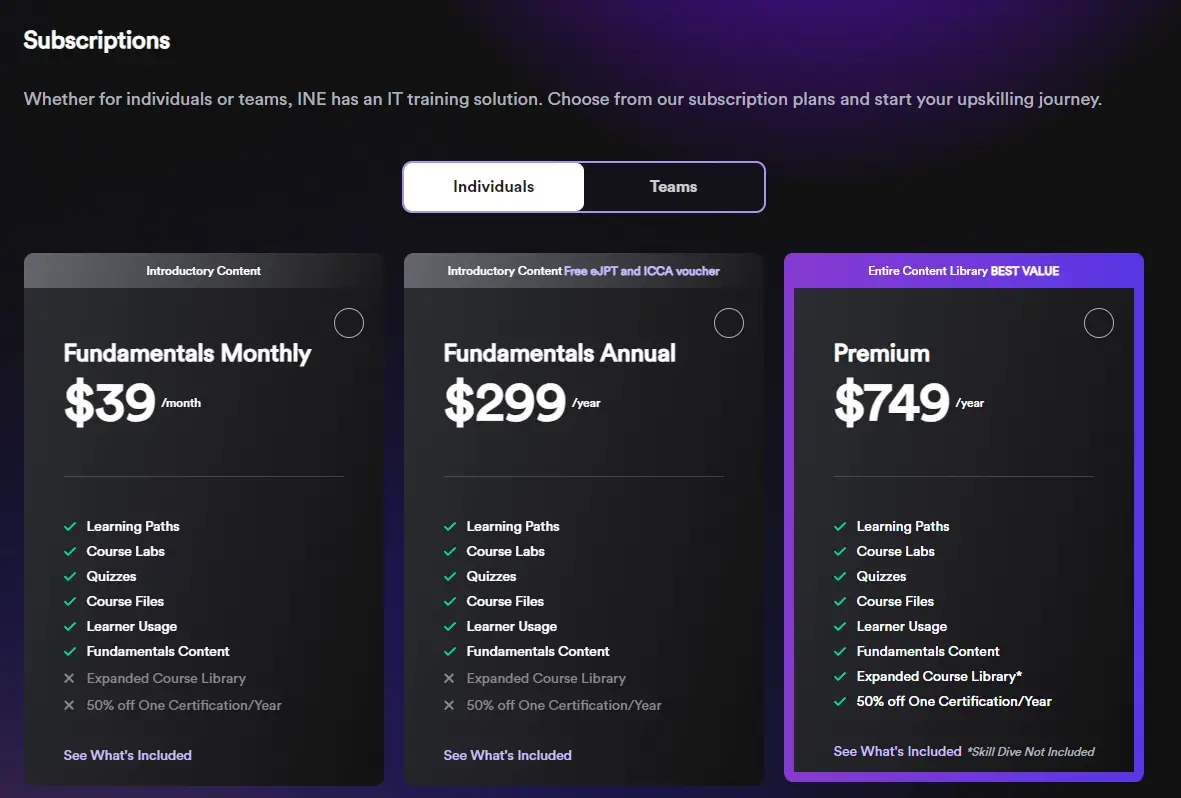 INE Security Subscription Pricing - Monthly and annual pricing options